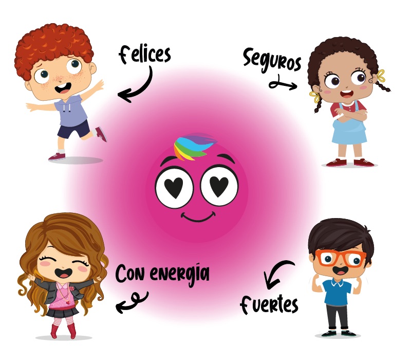 El color de las emociones: El amor para niños