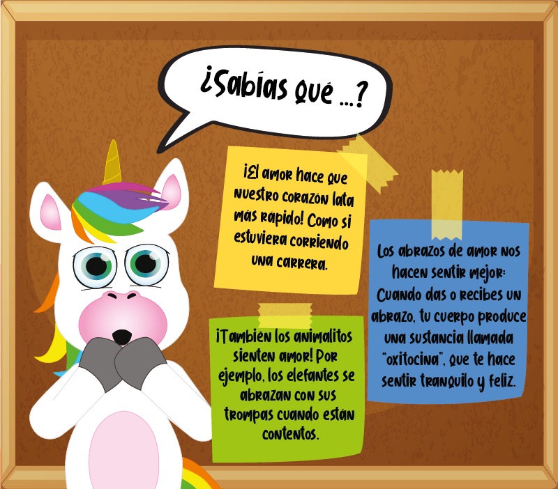 Los "¿Sabías que...?" de El amor para niños