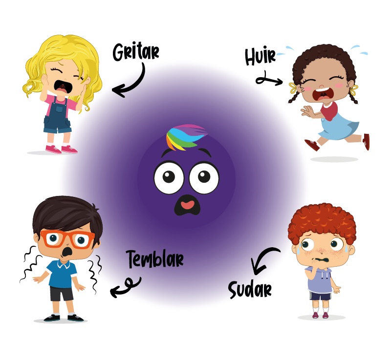 El color de las emociones: El miedo para niños