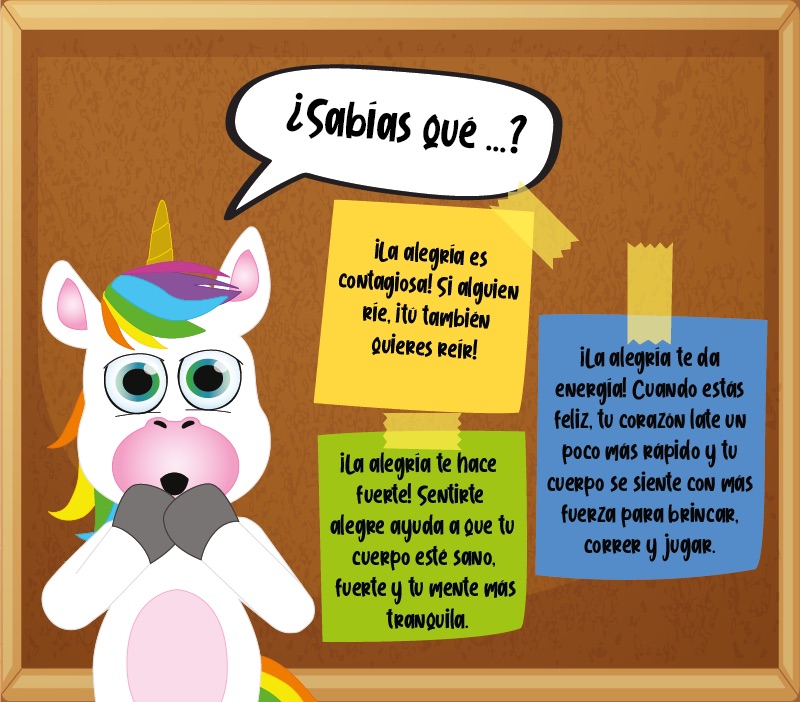 Los "¿Sabías que...?" de La alegría para niños