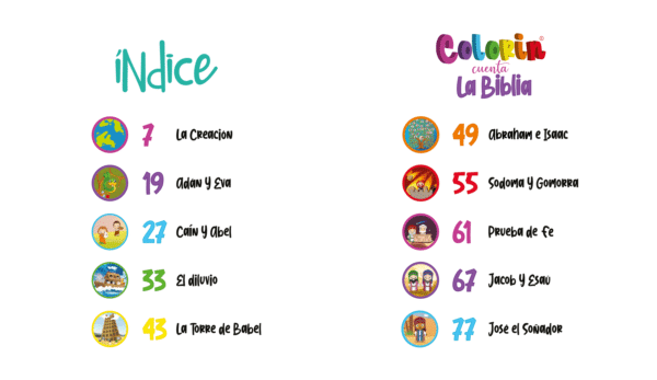 Colorin cuenta la Biblia - Génesis - Índice