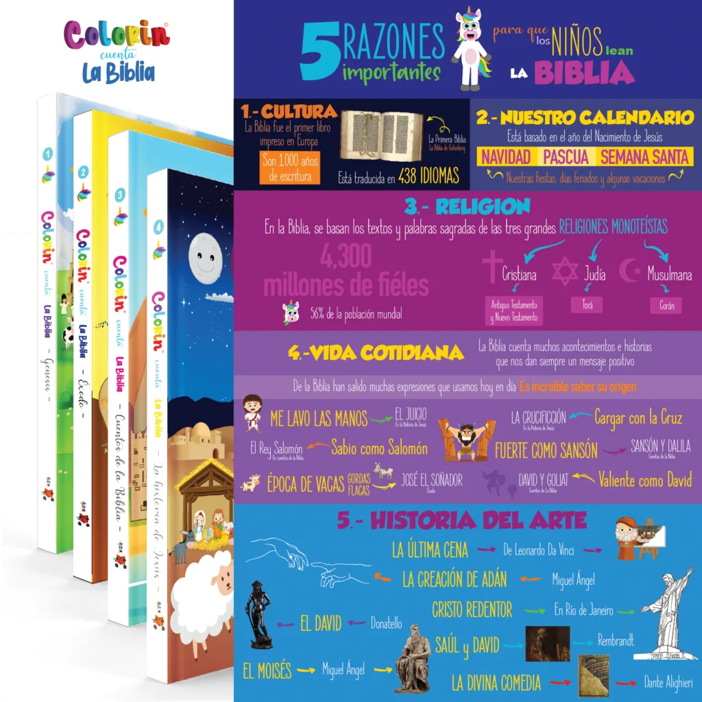 Infografía 5 Razones Para Leer La Biblia Con Los NIños