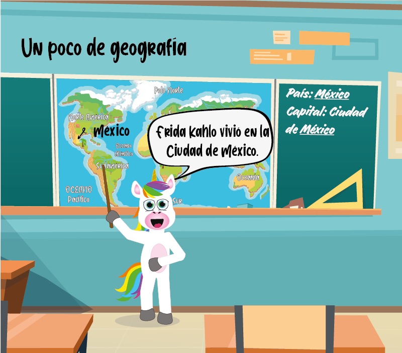 Geografía de Frida Kahlo para niños