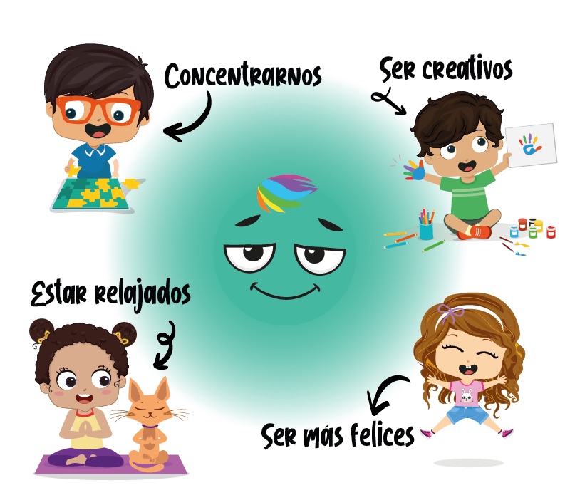 El color de las emociones: La calma para niños