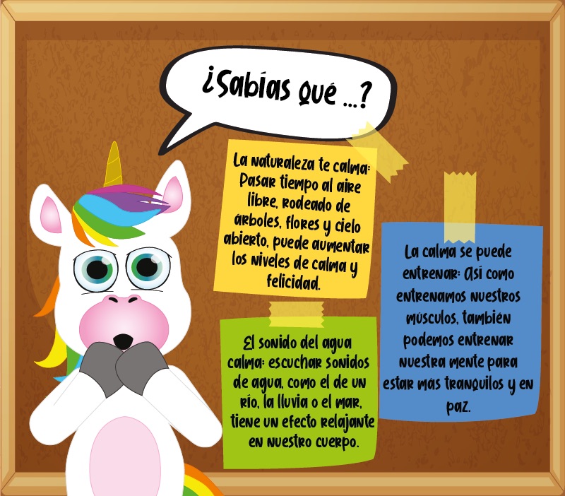 Los "¿Sabías que...?" de La calma para niños
