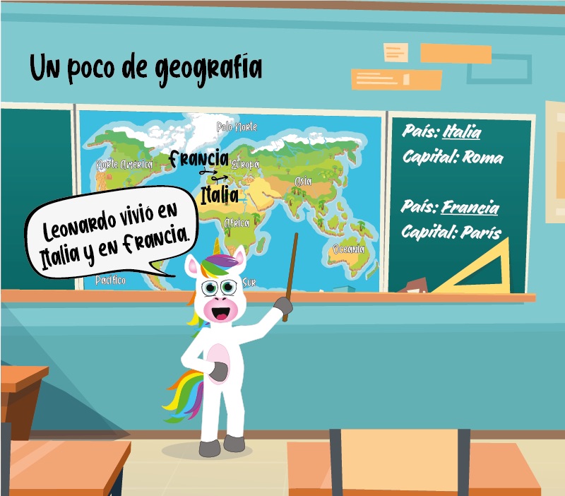 Geografía de Leonardo da Vinci para niños