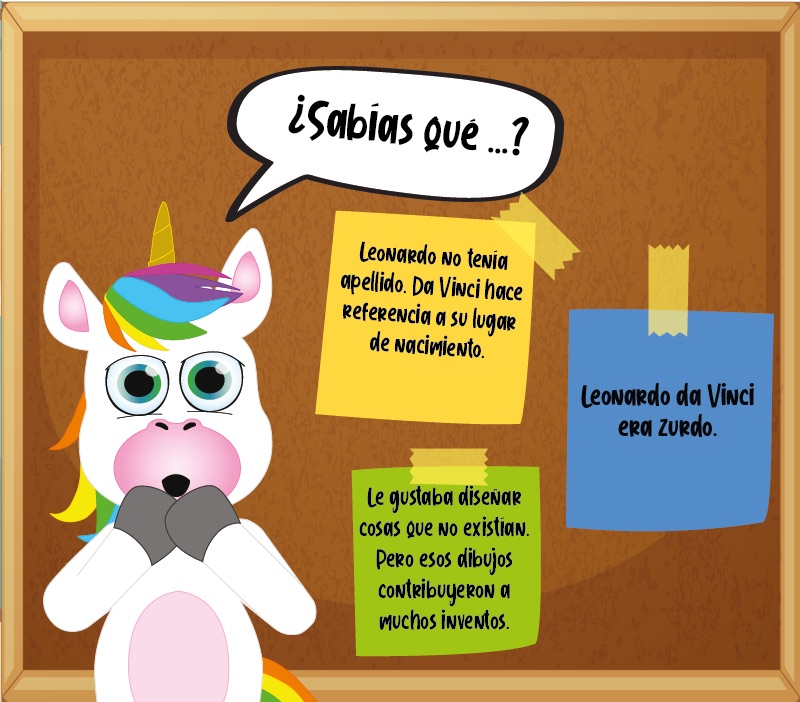Los "¿Sabías que...?" de Leonardo da Vinci para niños