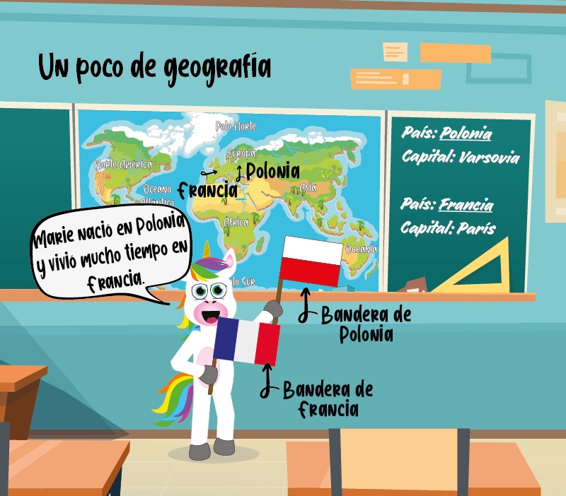 Geografía de Marie Curie para niños