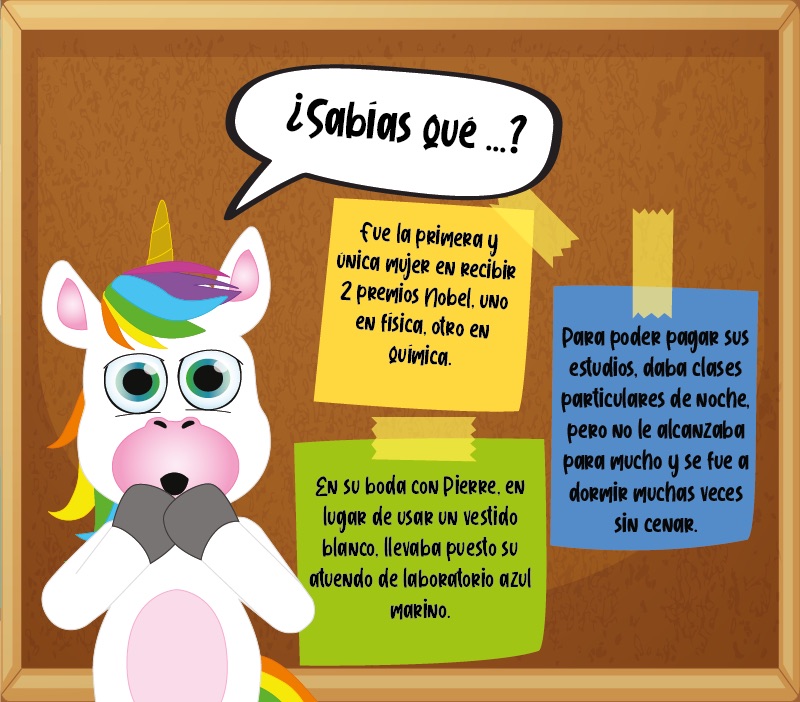 Los "¿Sabías que...?" de Marie Curie para niños