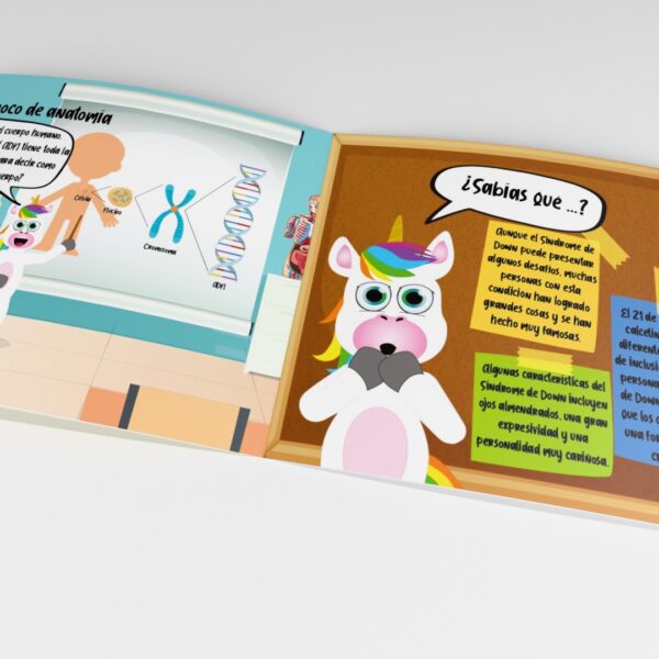 Colorin cuenta El cromosoma de Israel - El sindrome de Down -
