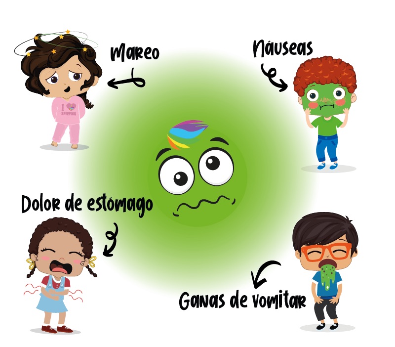 El color de las emociones: El asco para niños