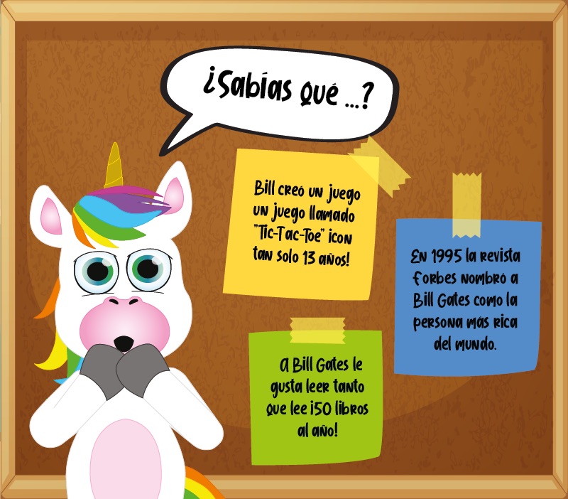 Los "¿Sabías que...?" de Bill Gates para niños