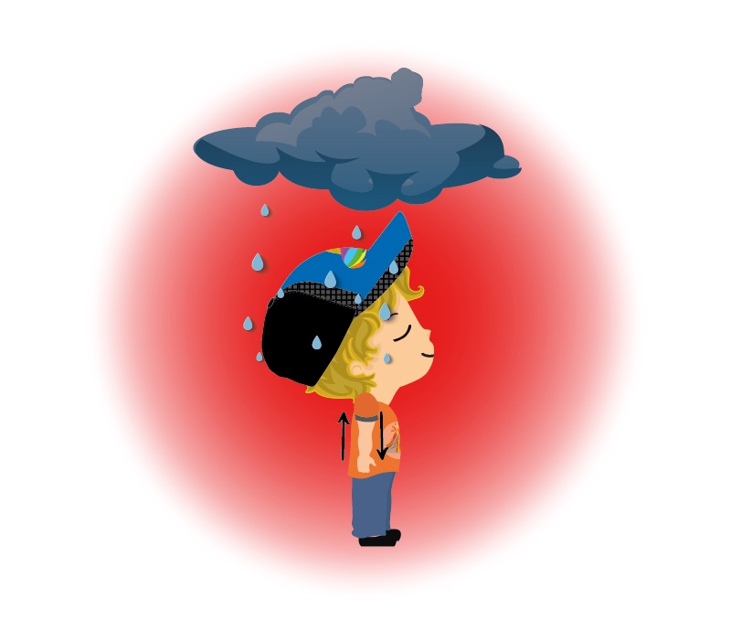 El color de las emociones: El enojo para niños