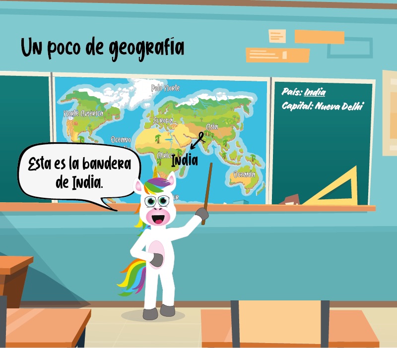 Geografía de Gandhi para niños