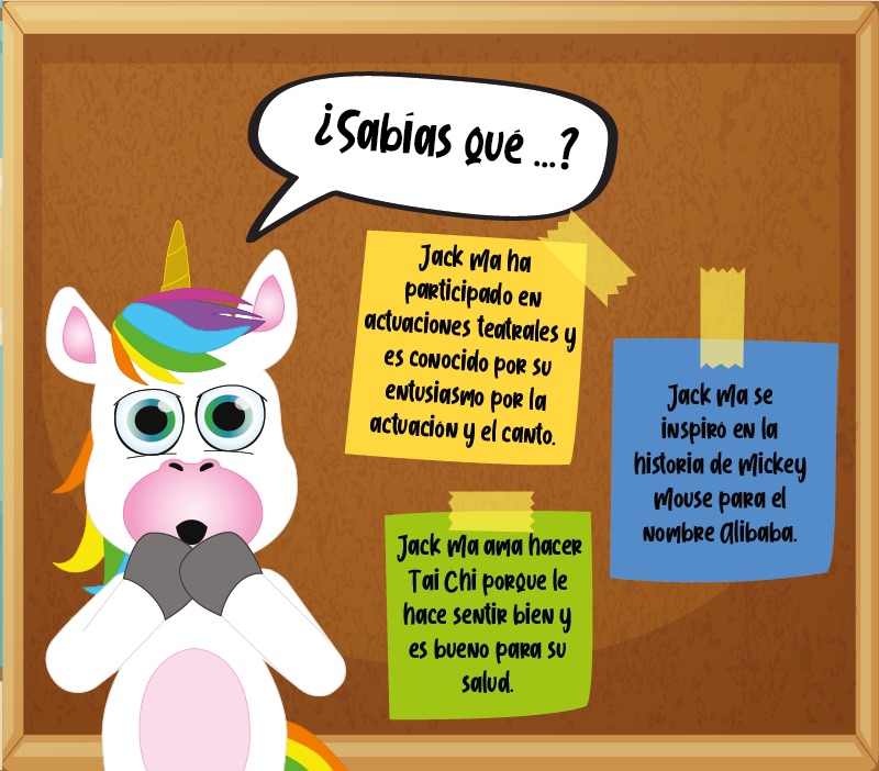 Los "¿Sabías que...?" de Jack Ma para niños