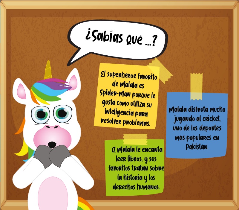Los "¿Sabías que...?" de Malala para niños