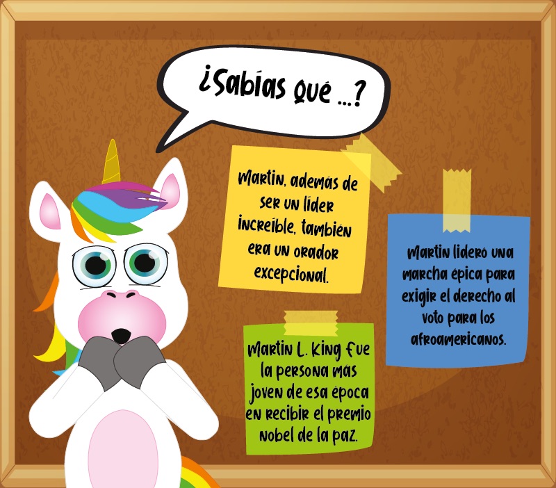 Los "¿Sabías que...?" de Martin Luther King para niños