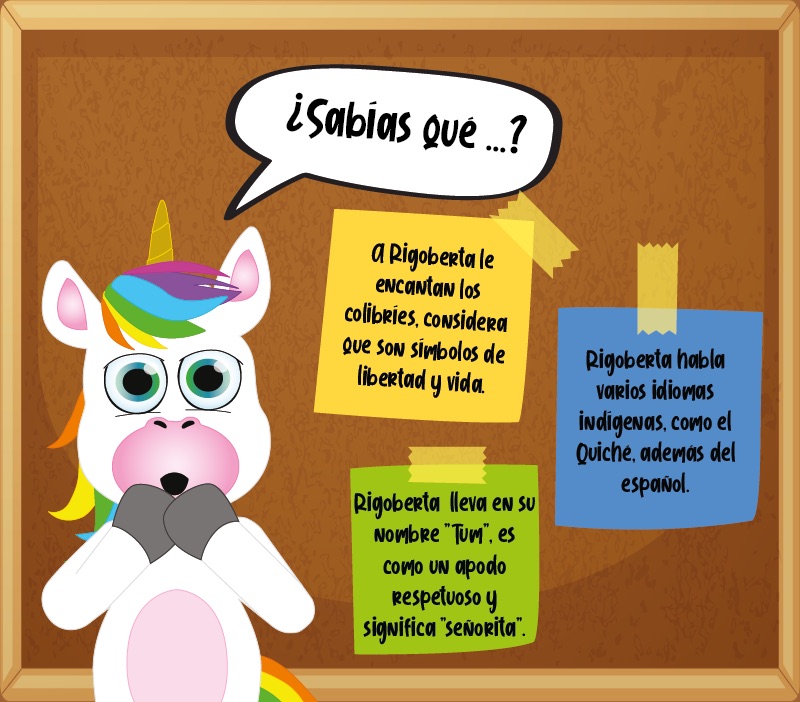 Los "¿Sabías que...?" de Rigoberta Menchú para niños