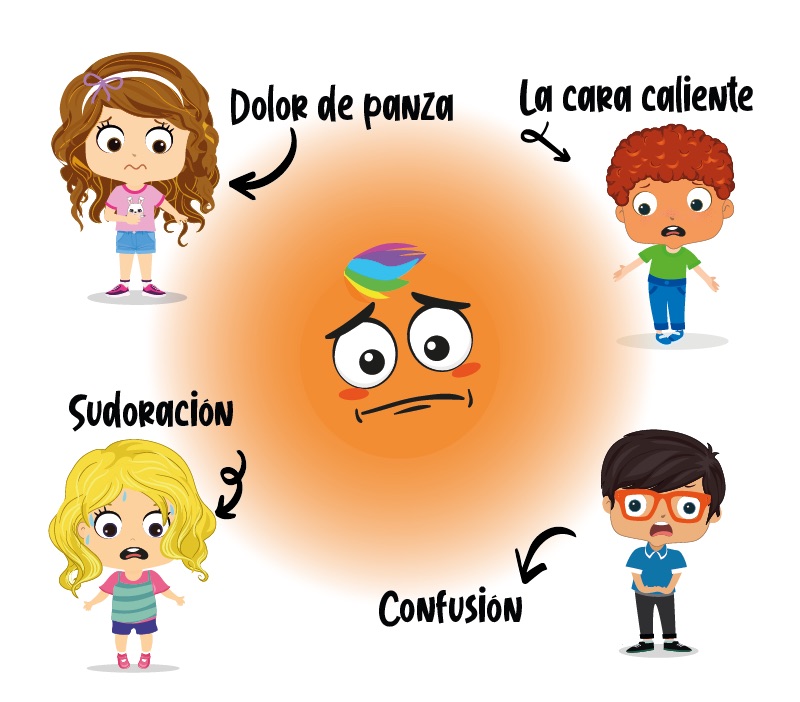 El color de las emociones: La vergüenza para niños
