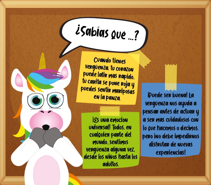 Los "¿Sabías que...?" de La vergüenza para niños