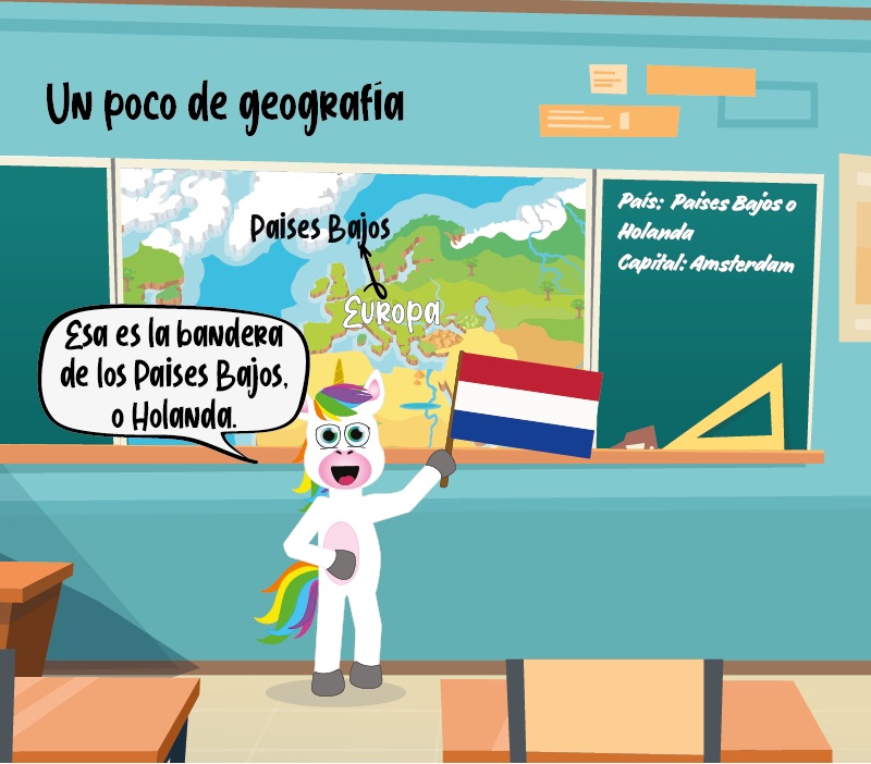 Geografía de Vincent Van Gogh para niños