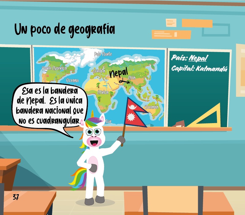 Geografía de Buda para niños