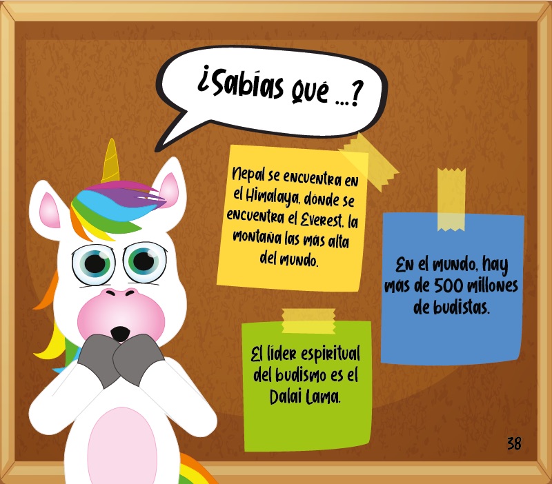 Los "¿Sabías que...?" de Buda para niños