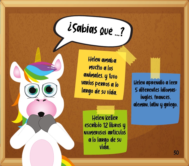 Los "¿Sabías que...?" de Helen Keller