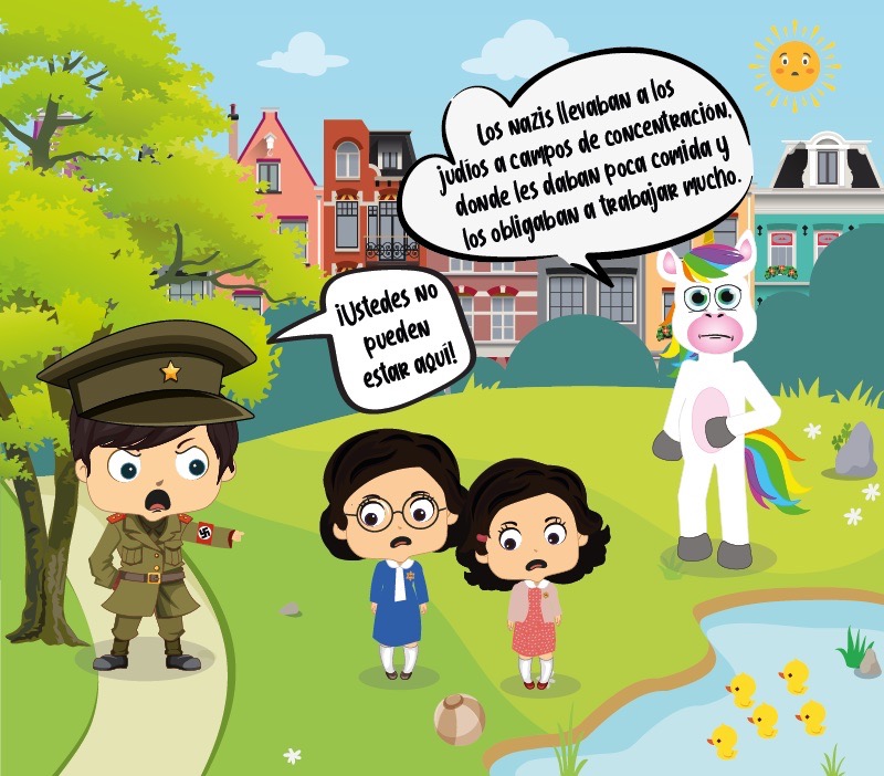 Colorin cuenta Ana Frank para niños