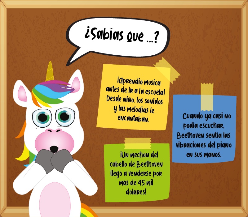 Los "¿Sabías que...?" de Beethoven