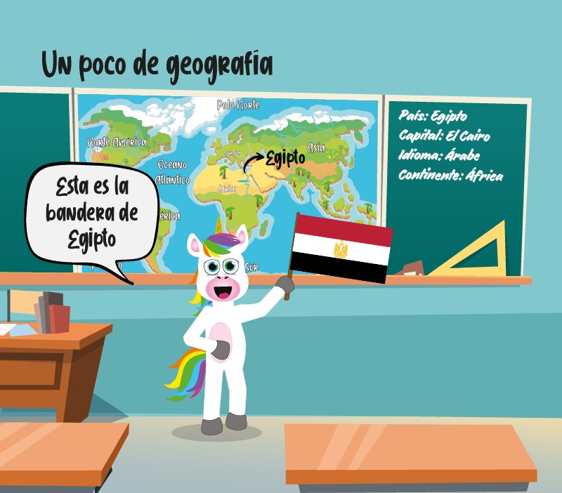 Geografía de Cleopatra