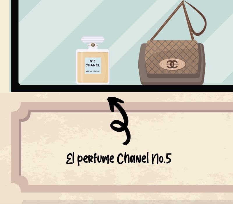 Colorin cuenta Coco Chanel para niños