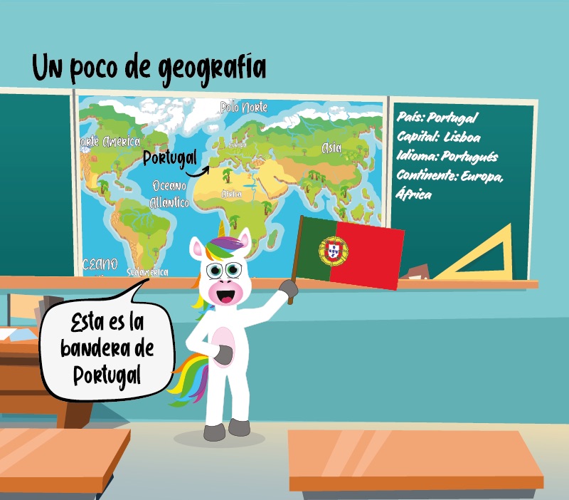 Geografía de Cristiano Ronaldo