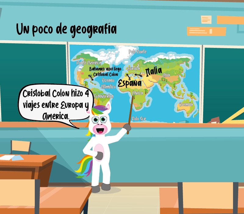 Geografía de Cristóbal Colón