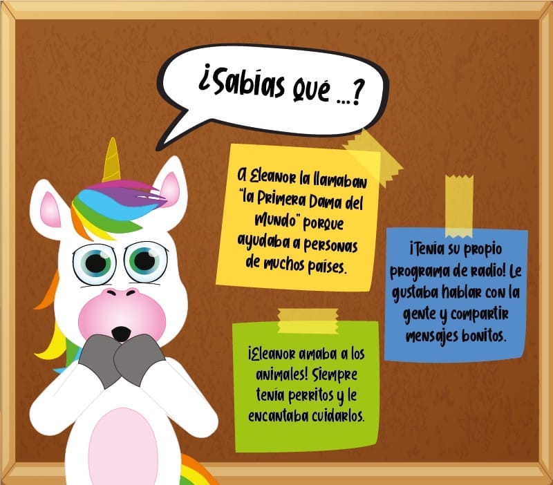 Los "¿Sabías que...?" de Eleanor Roosevelt