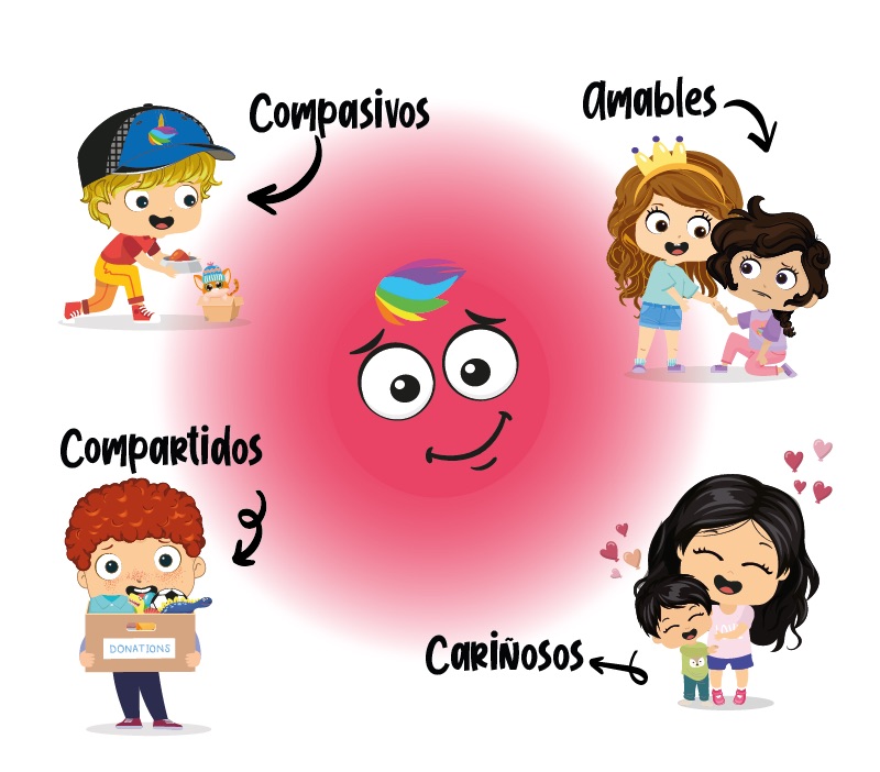 Colorin cuenta La empatía para niños