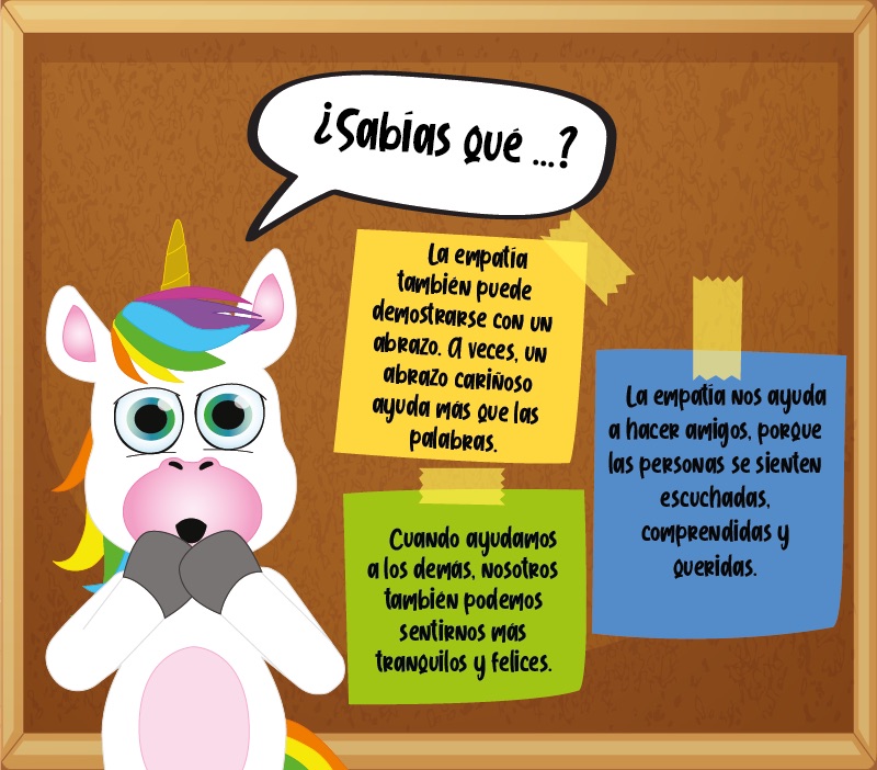 Los "¿Sabías que...?" de la empatía