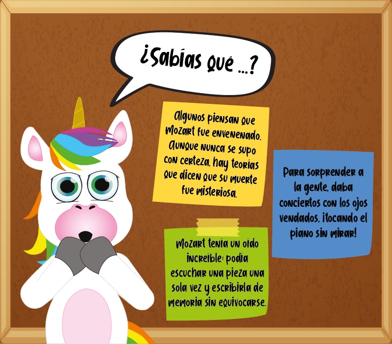Los "¿Sabías que...?" de Mozart