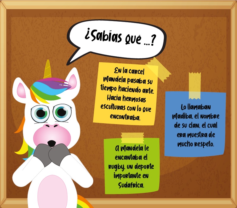 Los "¿Sabías que...?" de Nelson Mandela