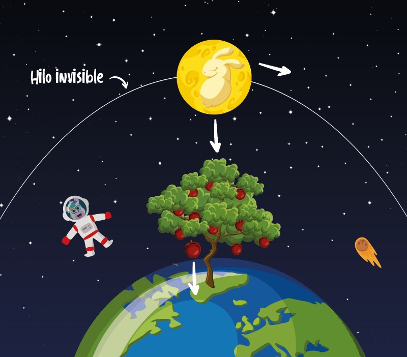 Colorin cuenta Isaac Newton para niños