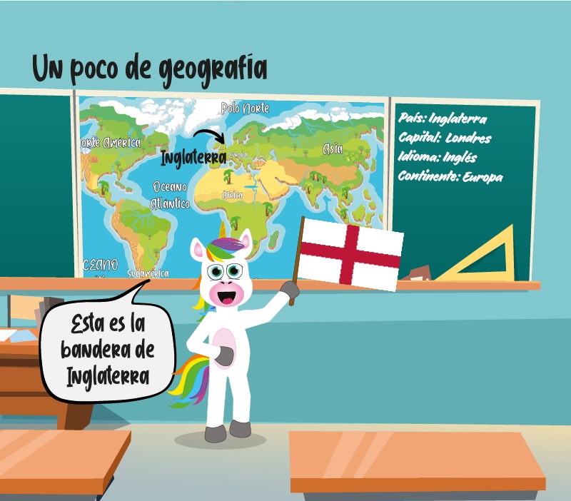 Geografía de Isaac Newton