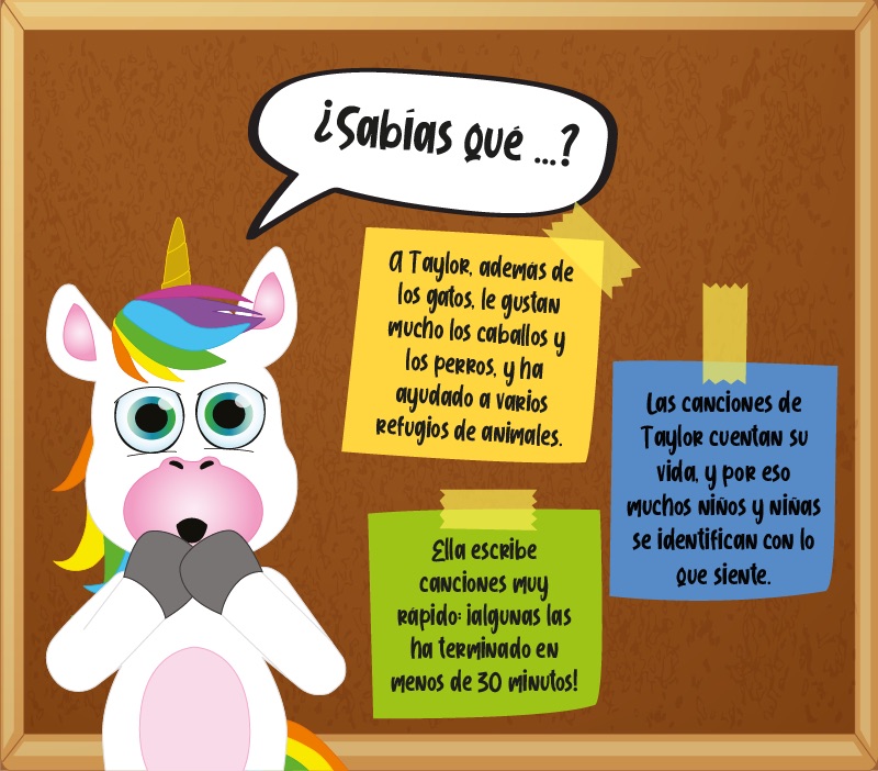 Los "¿Sabías que...?" de Taylor Swift