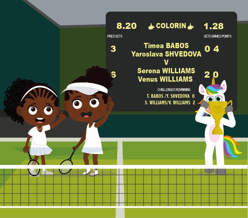 Colorin cuenta Las hermanas Williams para niños