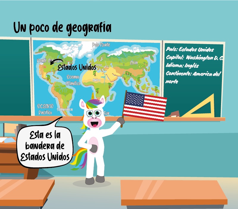 Geografía de las hermanas Williams