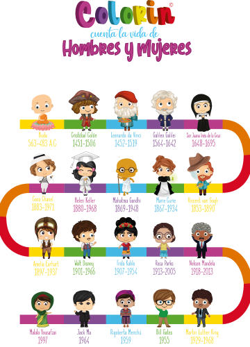 Biografías para niños - Colorin cuenta la vida de hombres y mujeres